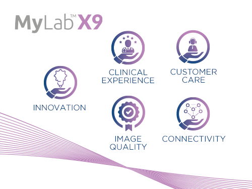 MyLabx9-overview-02
